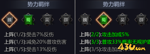 新乱弹三国志国属羁绊 新乱弹三国志国属羁绊